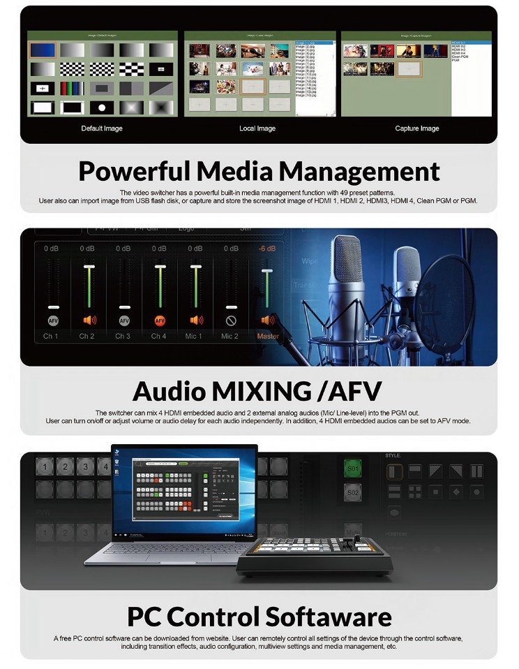 AVMatrix AVMatrix